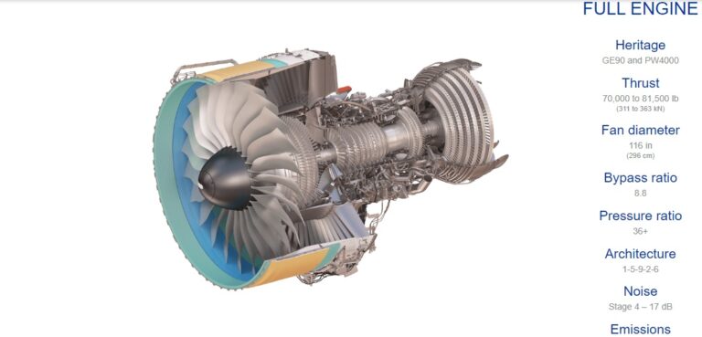 AIRBUS A380 : LARGEST, LATEST & BEST AIRCRAFT 3 : ENGINES | GLOBAL ODYSSEY